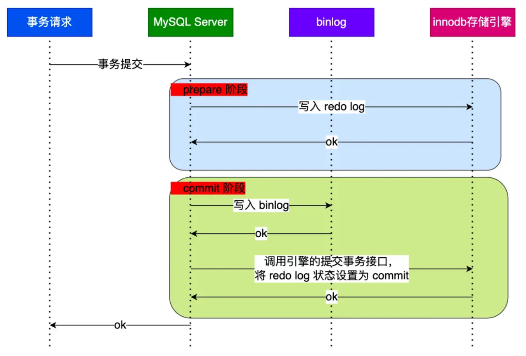 image-20240909191851549